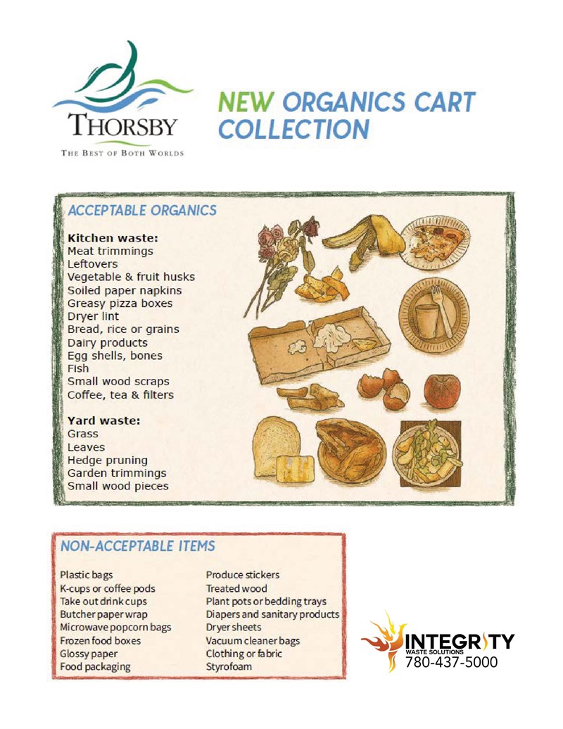 Thorsby_Organics_Organics_Acceptable_Items_sm-1